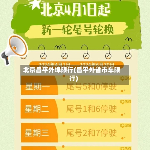 北京昌平外埠限行(昌平外省市车限行)