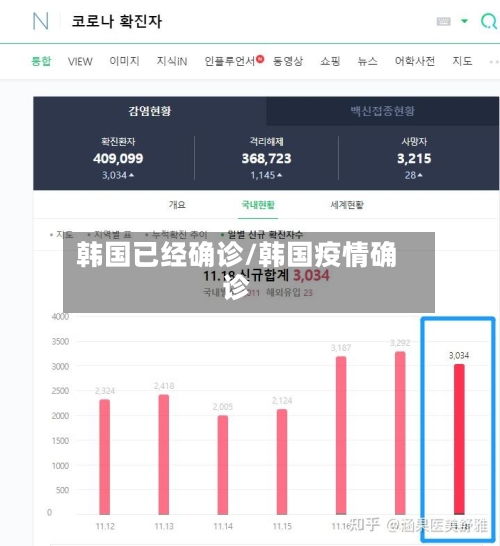 韩国已经确诊/韩国疫情确诊-第2张图片