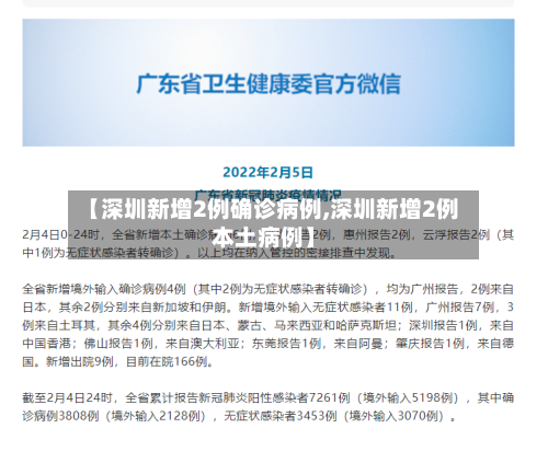 【深圳新增2例确诊病例,深圳新增2例本土病例】-第2张图片