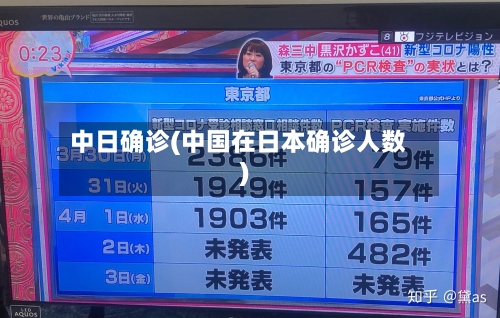 中日确诊(中国在日本确诊人数)-第3张图片