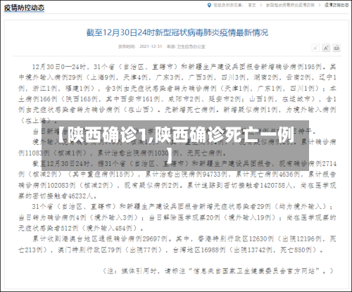 【陕西确诊1,陕西确诊死亡一例】