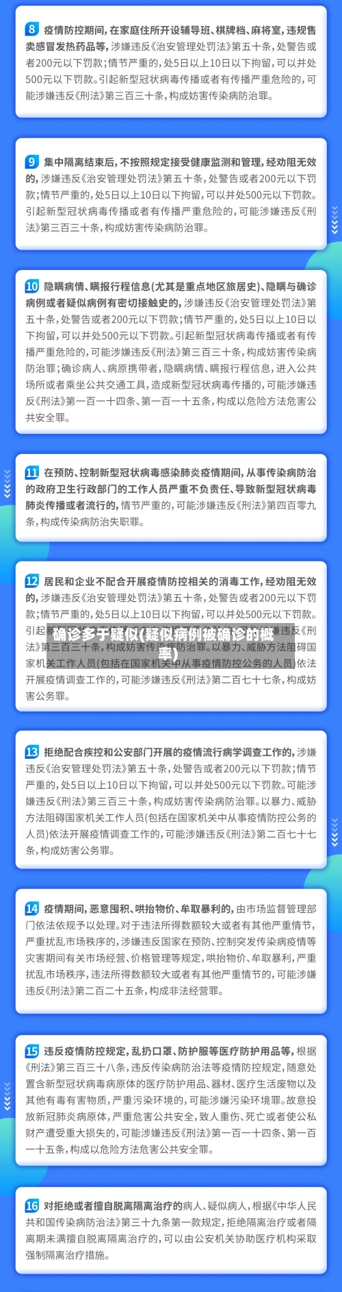 确诊多于疑似(疑似病例被确诊的概率)