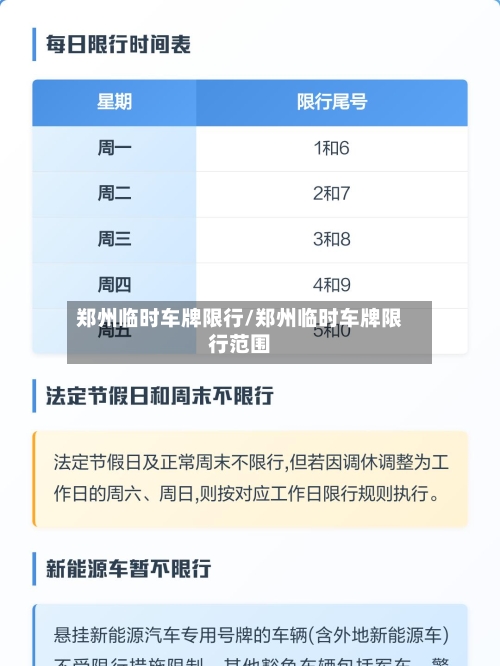 郑州临时车牌限行/郑州临时车牌限行范围