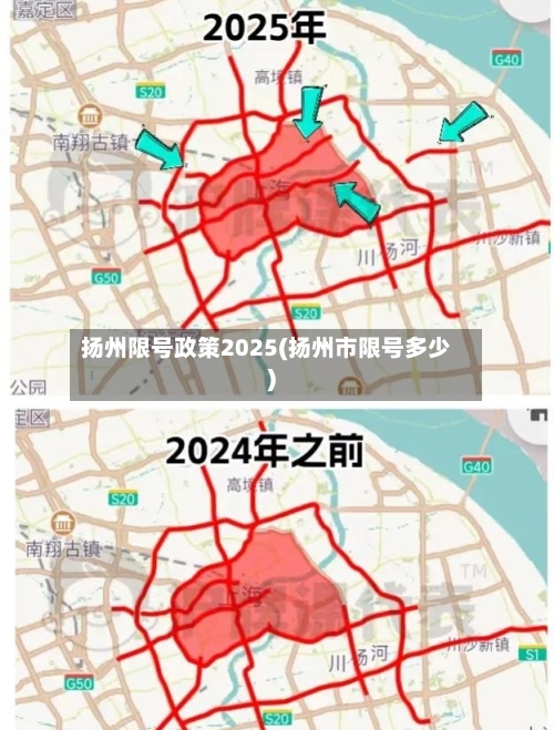 扬州限号政策2025(扬州市限号多少)
