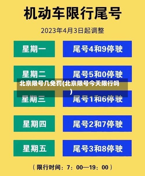 北京限号几免罚(北京限号今天限行吗)-第2张图片