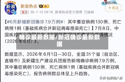 确诊最新数据/新冠确诊最新数据