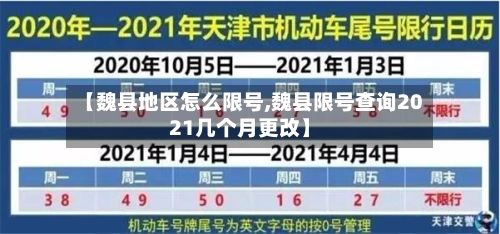 【魏县地区怎么限号,魏县限号查询2021几个月更改】