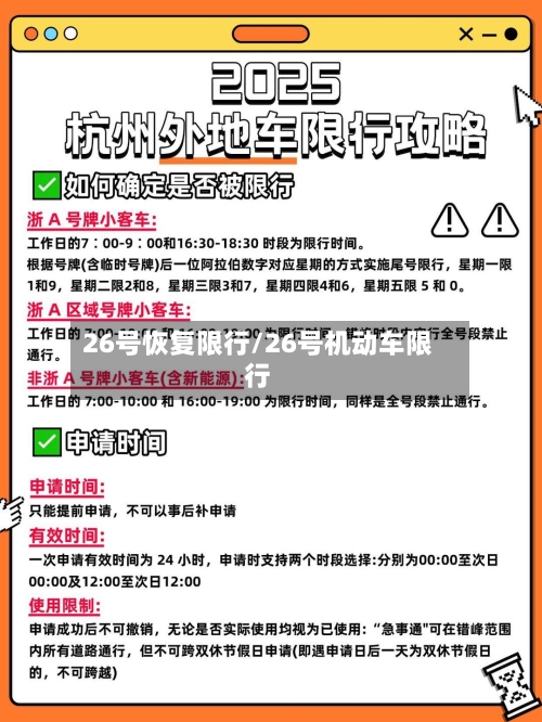 26号恢复限行/26号机动车限行-第2张图片