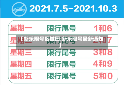 【新乐限号区域图,新乐限号最新通知】