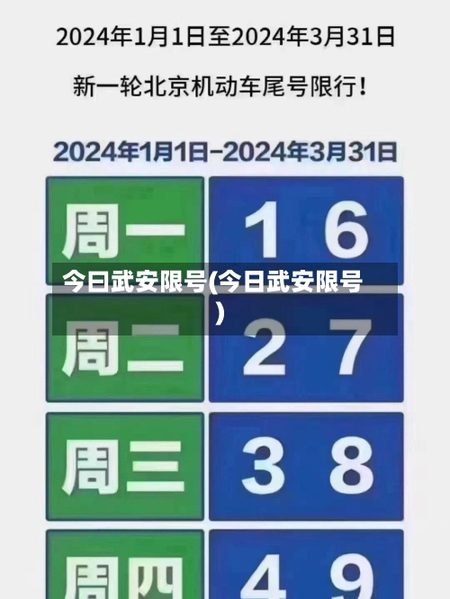 今曰武安限号(今日武安限号)-第3张图片