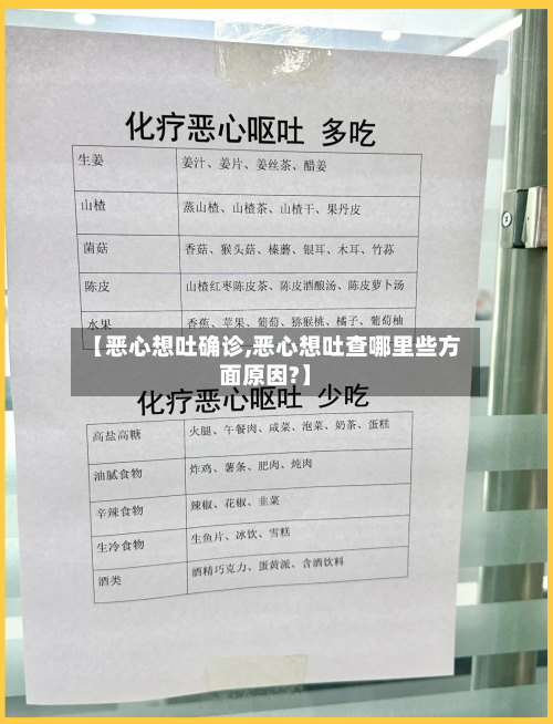 【恶心想吐确诊,恶心想吐查哪里些方面原因?】-第2张图片