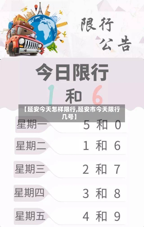 【延安今天怎样限行,延安市今天限行几号】-第3张图片