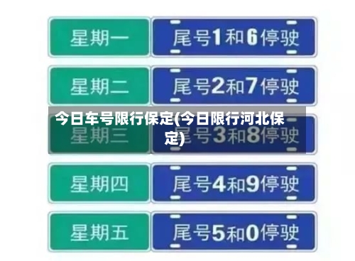今日车号限行保定(今日限行河北保定)