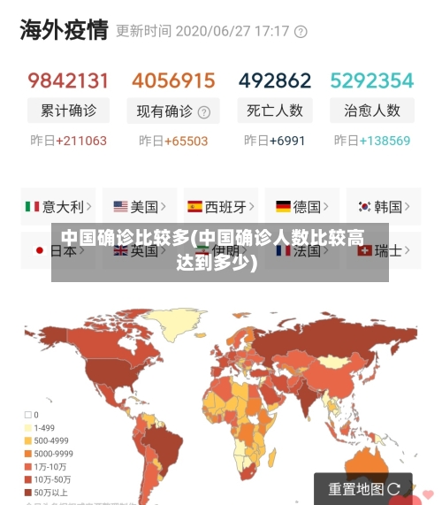 中国确诊比较多(中国确诊人数比较高达到多少)