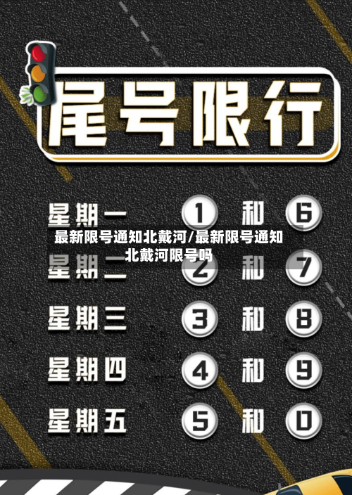 最新限号通知北戴河/最新限号通知北戴河限号吗
