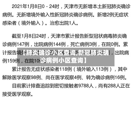 【肺炎确诊小区查询,新冠肺炎确诊病例小区查询】