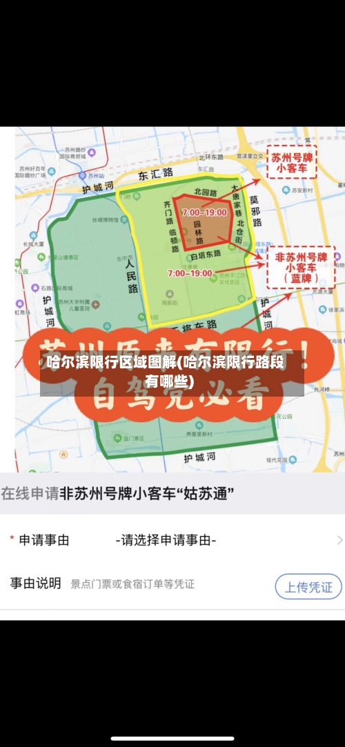 哈尔滨限行区域图解(哈尔滨限行路段有哪些)