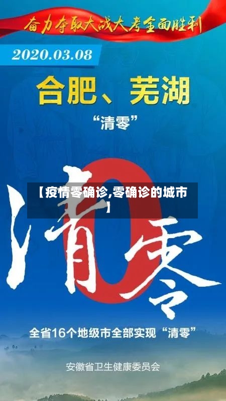 【疫情零确诊,零确诊的城市】-第2张图片