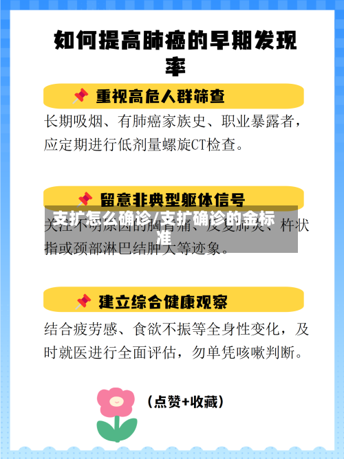 支扩怎么确诊/支扩确诊的金标准
