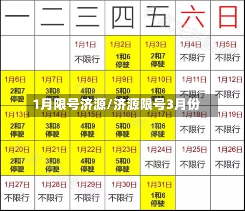 1月限号济源/济源限号3月份