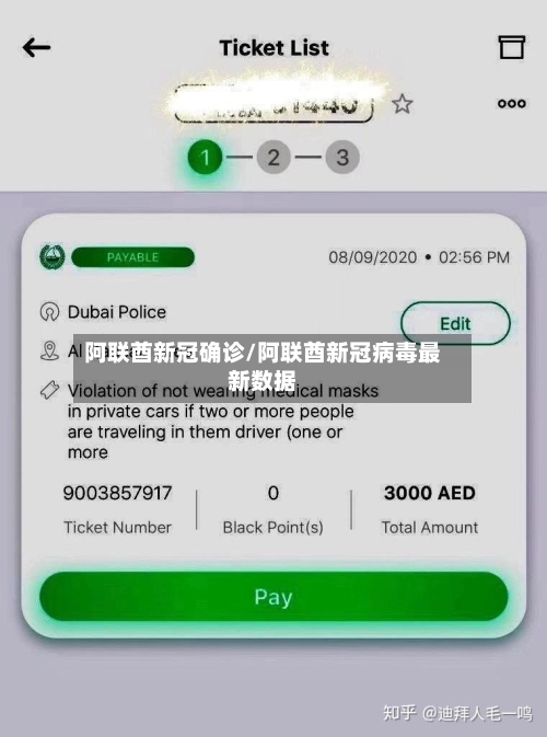 阿联酋新冠确诊/阿联酋新冠病毒最新数据