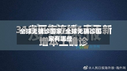 全球无确诊国家/全球无确诊国家有哪些-第2张图片