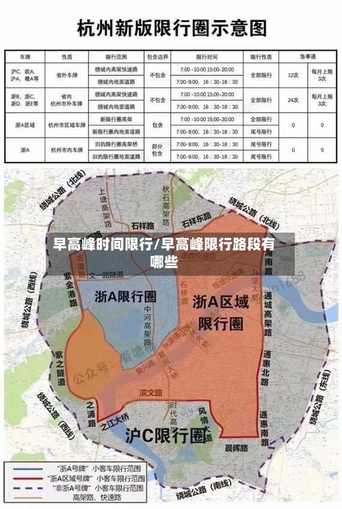早高峰时间限行/早高峰限行路段有哪些-第2张图片