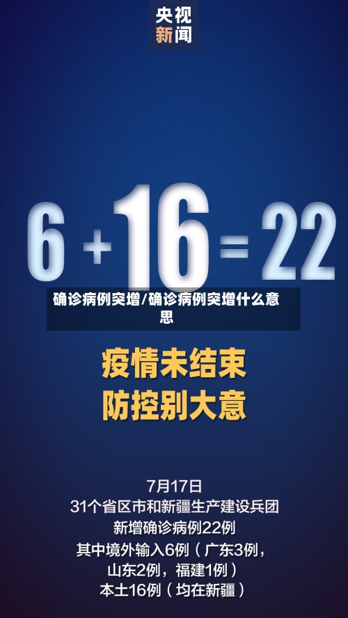 确诊病例突增/确诊病例突增什么意思-第3张图片