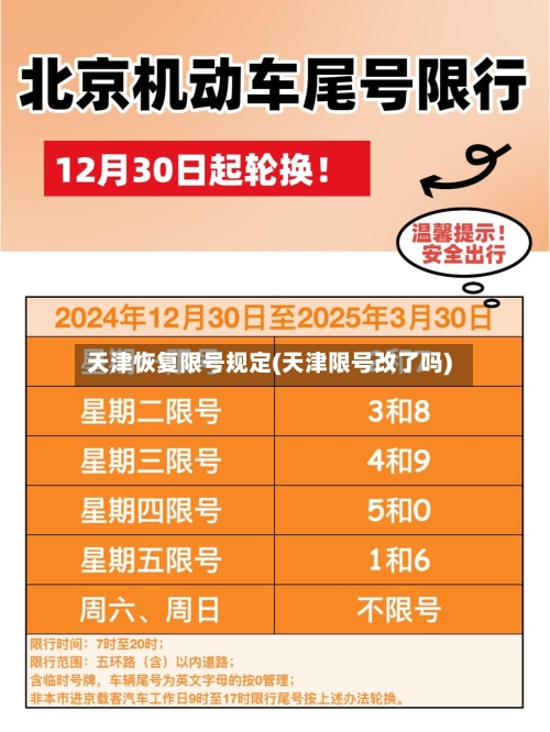天津恢复限号规定(天津限号改了吗)