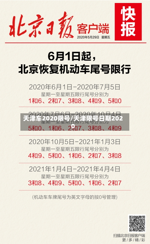 天津车2020限号/天津限号日期2020-第3张图片