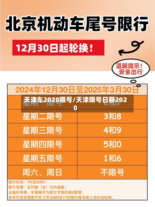 天津车2020限号/天津限号日期2020-第2张图片