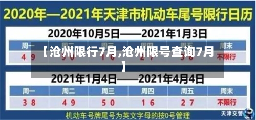 【沧州限行7月,沧州限号查询7月】-第2张图片