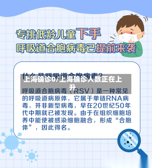 上海确诊0/上海确诊人数正在上升