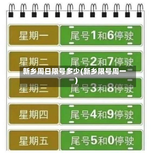 新乡周日限号多少(新乡限号周一)