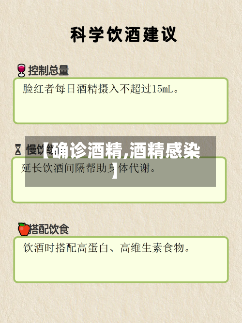 【确诊酒精,酒精感染】-第2张图片