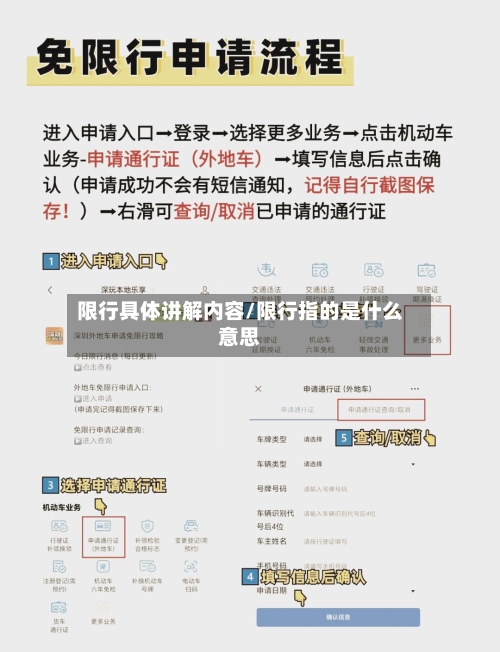限行具体讲解内容/限行指的是什么意思-第3张图片