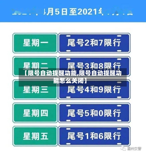 【限号自动提醒功能,限号自动提醒功能怎么关闭】-第2张图片