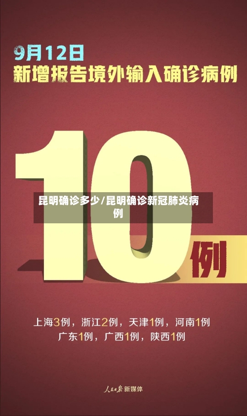 昆明确诊多少/昆明确诊新冠肺炎病例-第2张图片