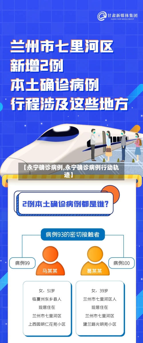 【永宁确诊病例,永宁确诊病例行动轨迹】-第3张图片
