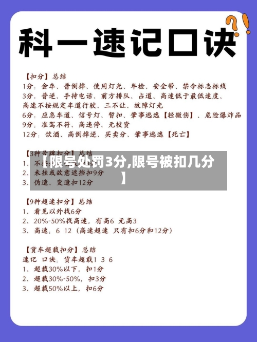 【限号处罚3分,限号被扣几分】