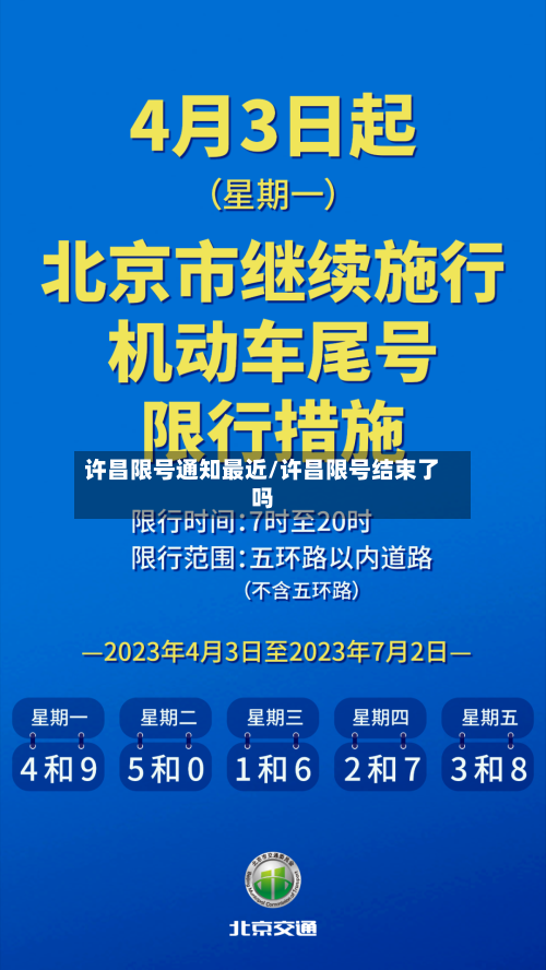 许昌限号通知最近/许昌限号结束了吗