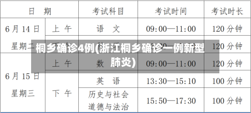 桐乡确诊4例(浙江桐乡确诊一例新型肺炎)