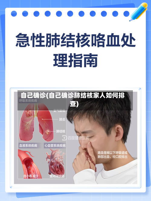 自己确诊(自己确诊肺结核家人如何排查)-第3张图片