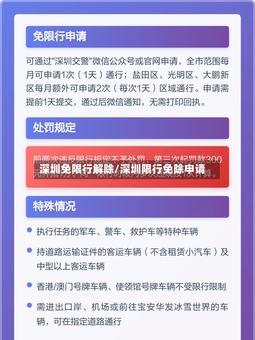 深圳免限行解除/深圳限行免除申请-第2张图片