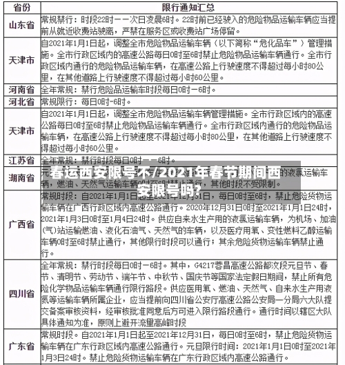 春运西安限号不/2021年春节期间西安限号吗?
