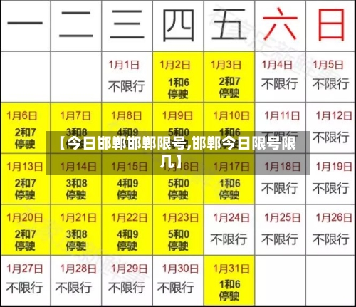 【今日邯郸邯郸限号,邯郸今日限号限几】-第2张图片