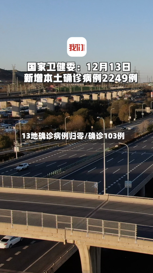 13地确诊病例归零/确诊103例-第2张图片