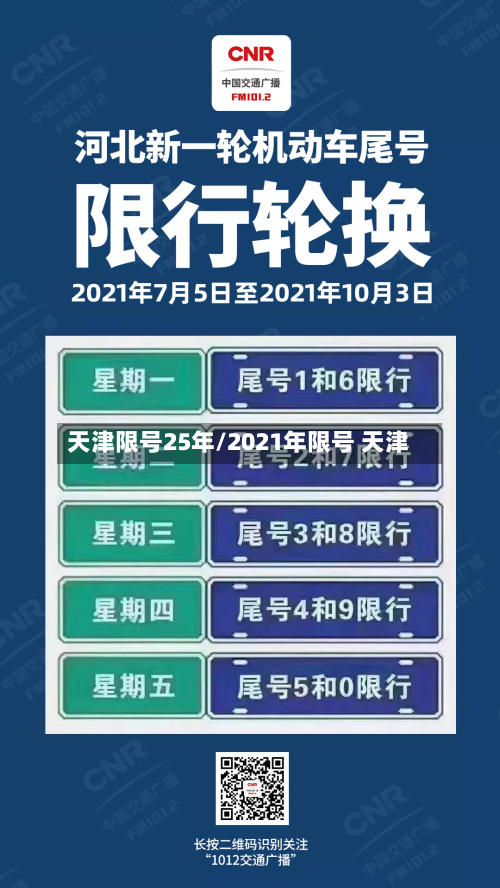 天津限号25年/2021年限号 天津-第2张图片