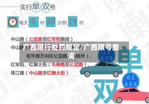 广西限行处罚规定/广西限号查询