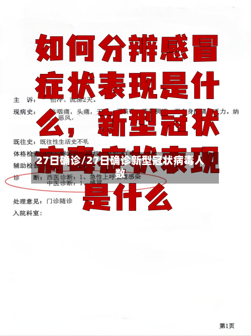 27日确诊/27日确诊新型冠状病毒人数